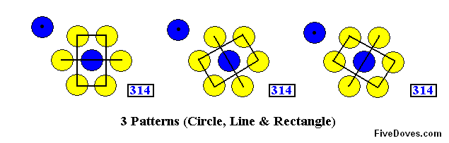 Circle Form 3